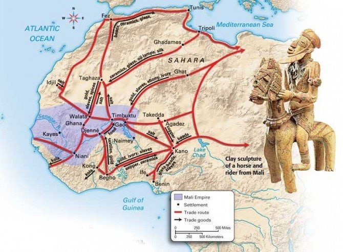 Moroccan trade routes